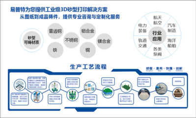 有序复工复产进行时 | 易普特科学防疫 迎难克艰